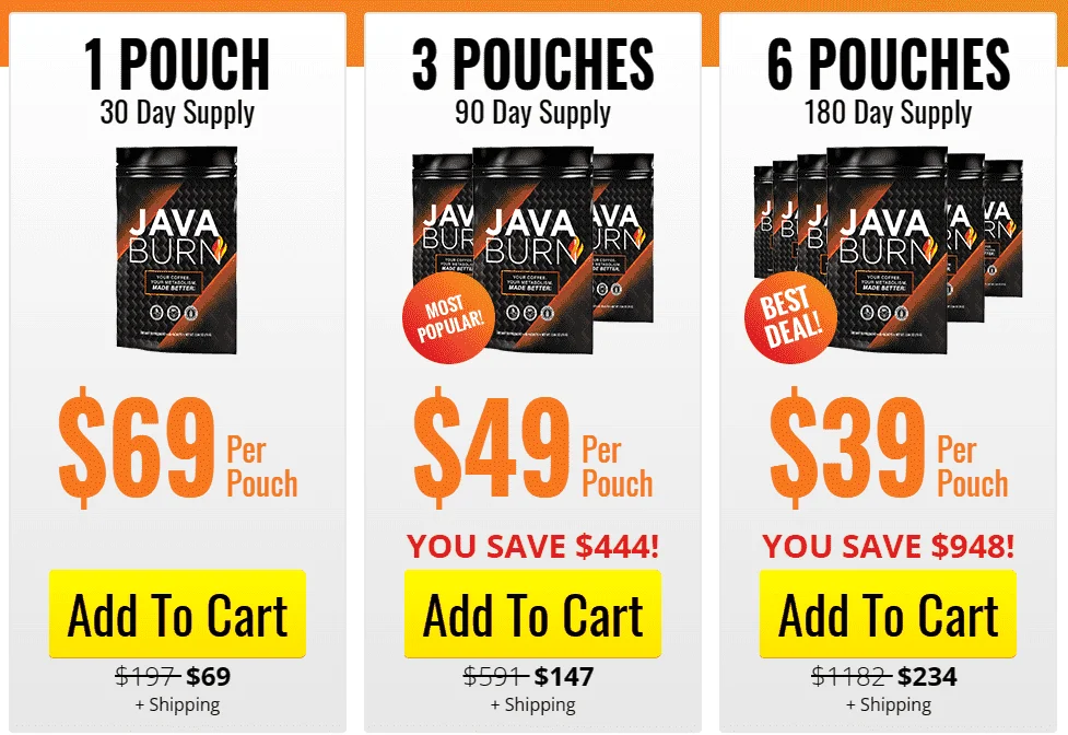 Java Burn™  pricing